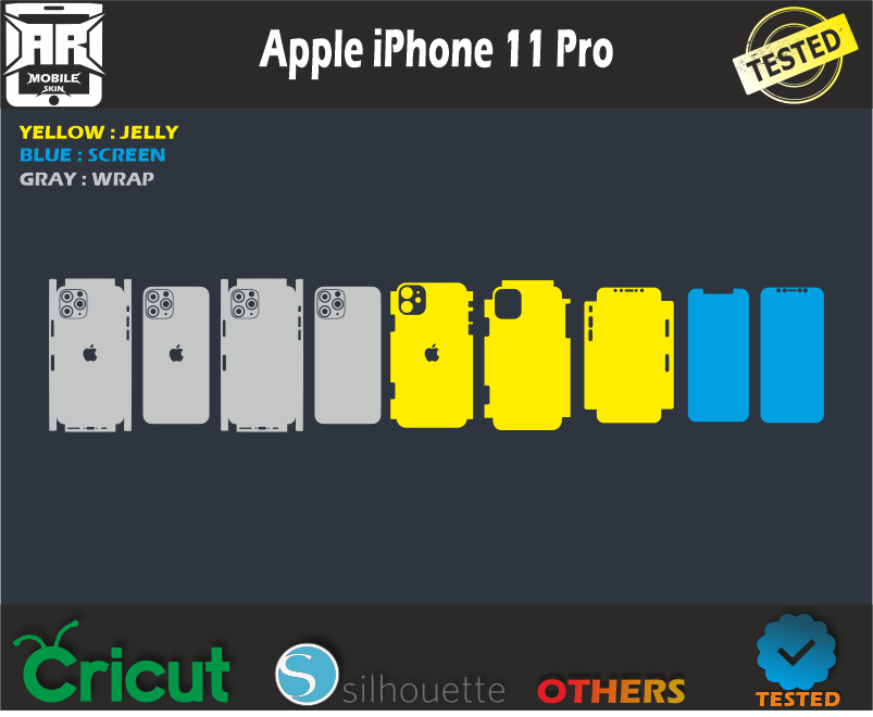 Apple IPhone 11 Pro Skin Template Vector ARMOBILESKIN Apple IPhone 11 Pro Skin Template Vector ARMOBILESKIN